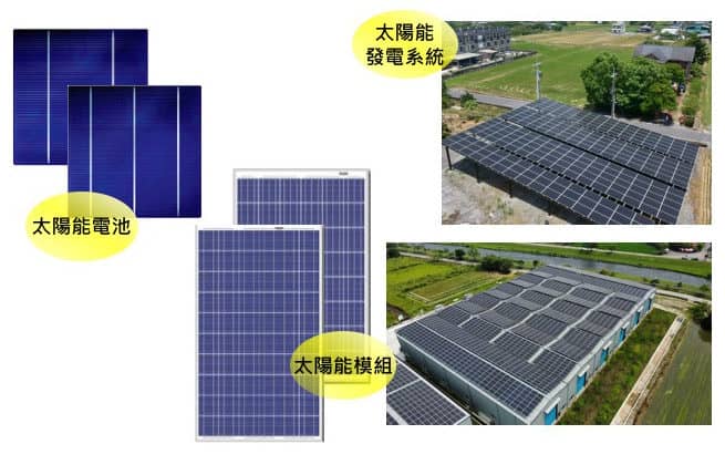 -桃園 太陽能推薦｜太陽能安裝｜太陽能規劃｜太陽能施工｜太陽能發電｜太陽能工程 推薦